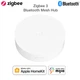 Міжнародний Шлюз для розумного будинку Mijia Smart Home Multifunction Gateway 3 Global Hub 2 Wireless WiFi Zigbee Apple HomeKit Hub ZNDMWG02LM - зображення 2