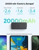 УМБ RAVPower 20000 mAh 60W Black (75-02030-035) - изображение 4
