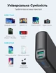 УМБ RAVPower 20000 mAh 60W Black (75-02030-035) - изображение 7