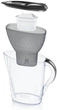 Фильтр-кувшин Brita Marella + 3 картриджа 2.4 л (1.4 л очищенной воды), графит (1039274) - изображение 3