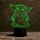 Сменная пластина для 3D светильников "Малыш Йода" 3DTOYSLAMP (НЕ НОЧНИК) - изображение 1