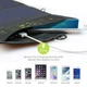 Портативная солнечная панель Allpowers 21W USB - изображение 6