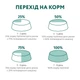 Сухий корм для котів Optimeal 700 г (тріска) - зображення 8