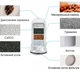 Фільтр-насадка на кран для проточної води Clean Water Purifier білий (211680403zag) - зображення 9