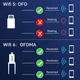 Адаптер WiFi 6 USB3.0 1800 Mbps RTL8832AU 802.11AX Mu-MIMO 1024-QAM 2х5 дБ - изображение 7