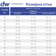 Обувь для больных диабетом ортопедическая Diawin Deutschland GmbH dw active Morning Blue средняя полнота 36 - изображение 5