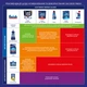 Очиститель для посудомоечных машин Finish Dishwasher Cleaner 3 шт (5900627073003) - изображение 2
