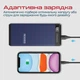 УМБ Promate Capital-30 30000 mAh, 65W USB-C PD, 22.5W USB-A QC3.0 Blue (capital-30.blue) - изображение 6