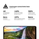 Защитное стекло на ZTE Blade A72 4G/V40 Vita с олеофобным покрытием, Pro, полное проклеивание, антистатичный и пылеотталкивающий слой, 9H, самоклеющееся, 2.5D, на весь экран, антистатический клей, ArmorStandart (ARM63120) - изображение 4