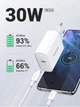 Мережевий зарядний пристрій UGREEN CD127 USB-C PD 30W QC4.0 White (70161) - зображення 3