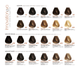 4/11 Крем-краска для волос безаммиачная BBCOS Keratin Color каштановый натуральный интенсивный 100 мл - изображение 7
