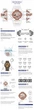 Женские спортивные часы Casio BABY-G BA-110-seria - изображение 6