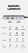 USB-хаб UGREEN CM480 USB-C to 2xUSB 3.2 + 2xUSB-C 3.1 Gen2 Gray (30758) - изображение 2