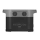 Портативна зарядна станція ECOFLOW DELTA mini 882Вт/час 1400Вт чиста синусоїда EFDELTAmini1400-EU - зображення 5