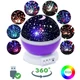 Проектор звездное небо ночник Star Master Dream TOPA круглый вращающийся Фиолетовый - изображение 1