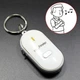 Брелок для пошуку ключів KEY FINDER White - изображение 2