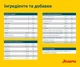 Сухой корм Josera High Energy для взрослых собак с повышенной активностью 12.5 кг (4032254775331) - изображение 5