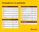 Сухой корм для собак Josera Optiness 15 кг (4032254731641) - изображение 5