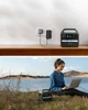 Зарядная станция Anker PowerHouse 521 / 398 Вт / 256 Вт⋅ч / LiFePO4 (A1720311) - изображение 16