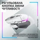 Мишка Logitech G502 X Plus (910-006171) White - изображение 8