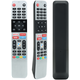 Універсальний пульт SKYWORTH SW-V2 Smart TV - зображення 2