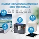 Сонячний генератор Allpowers 300W (акумулятор 300W + сонячна панель 100W) - зображення 3
