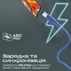 Кабель Promate xCord-AC USB-A to USB-C 2А 1 м Navy (xcord-ac.navy) - изображение 2