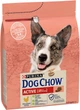 Сухий корм для собак Purina Dog Chow Active з куркою 2.5 кг (7613034487858) - зображення 2