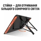 СОНЯЧНА ПАНЕЛЬ JACKERY SOLAR SAGA 100W - зображення 6
