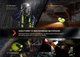 Фонарь налобный аккумуляторный Fenix WH23R с бесконтактным датчиком - изображение 12