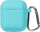 Кейс TOTO Plain Cover With Stripe Style Case AirPods Mint - изображение 3