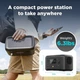 Зарядна станція портативна УМБ EcoFlow RIVER mini USA version (210 Вт/ч) (RIVERMINIUS) - зображення 6