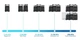 Зарядна станція EcoFlow DELTA Pro 3,6kWh 3,6kW - изображение 13
