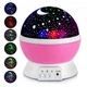 Проектор зоряне небо нічник куля Star Master Dream QDP01 Pink - зображення 1