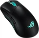 Комп'ютерна миша ASUS ROG Gladius III WL (90MP0200-BMUA00) - изображение 2