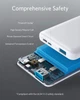 Anker 313 Power Bank 10000 mAh White - зображення 3