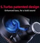 Наушники FiiO FH15 Black - изображение 7