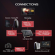 Карта захоплення відео AVerMedia Live Gamer Duo GC570D Black - изображение 3