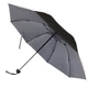 Зонт женский Fulton L930 Mini Invertor-1 Black and Charcoal L930-040096 - изображение 1