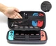 Сумка чехол Guanhe NS1 бокс для NS nintendo switch серый - изображение 6