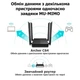 Маршрутизатор TP-LINK ARCHER C64 AC1200, 4xGE LAN, 1xGE WAN, MESH - зображення 5