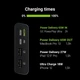 УМБ Greencell PowerPlay Ultra 26800 mAh Black (5907813965258) - зображення 4