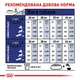 Корм для дорослих собак ROYAL CANIN MAXI ADULT 4.0 кг - зображення 4
