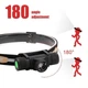 Boruit D20 Фонарь XM-L2 Zoom фонарик налобный 1000LM,4-Режима,18650 - изображение 3