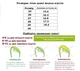 Кеды для девочек Sport L42939g/27 Бежевый 27 - изображение 3