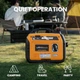 Инверторный генератор Maxpeedingrods MXR2300, 1,8/2,3 кВт - изображение 10