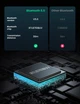 Bluetooth-адаптер Ugreen CM390 (80889) - зображення 2