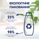 Детский шампунь Schauma Kids Бальзам для волос и кожи с соком малины 250 мл (4015000665957) - изображение 6