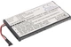 Аккумулятор Cameron Sino SP65M (2200 mAh) для Sony PS Vita PCH-1001 PCH-1006 PCH-1101 (CS-SP006SL) - изображение 1