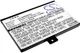 Акумуляторна батарея Cameron Sino CS-BNR005SL/BNRB1530 для Barnes & Noble Nook Classic BNRV100 BNRZ100 (1250 mAh) - зображення 1